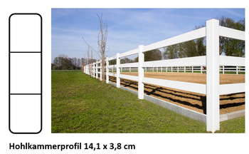 Koppelzaun PVC Modell Ranch FS