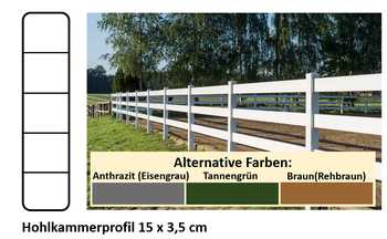 Koppelzaun PVC Modell Easy MS