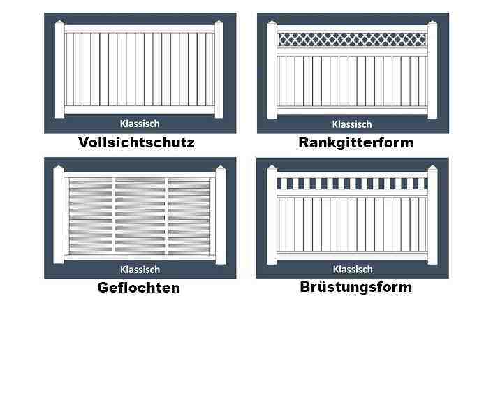 Kunststoff Sichtschutzzaun Optiken und Formen